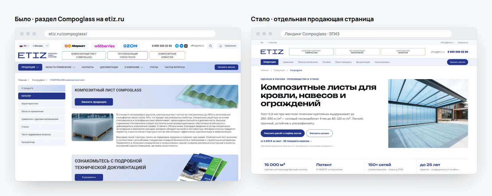 Сравнение двух экранов. Слева раздел Compoglass на сайте etiz.ru: боковое меню разделов, заголовок, кнопка «Заказать продукцию» и абзацы описания материала. Справа первый экран нового лендинга: заголовок «Композитные листы для кровли, навесов и ограждений», сравнение нагрузки с поликарбонатом, кнопки «Получить расчёт и подбор листов» и «Смотреть каталог», цена от 1 072 ₽ за лист