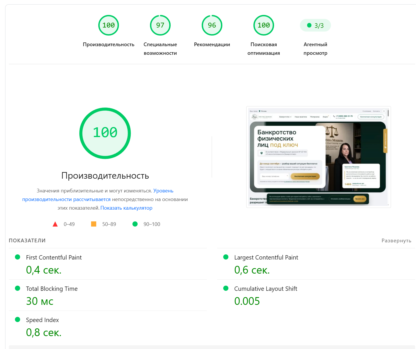Отчёт PageSpeed Insights: производительность 100, специальные возможности 97, рекомендации 96, поисковая оптимизация 100, агентный просмотр 3 из 3. First Contentful Paint 0,4 секунды, Largest Contentful Paint 0,6 секунды, Total Blocking Time 30 миллисекунд, Cumulative Layout Shift 0,005, Speed Index 0,8 секунды
